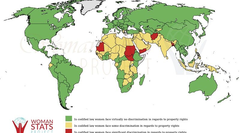 kadınların mülkiyet hakları